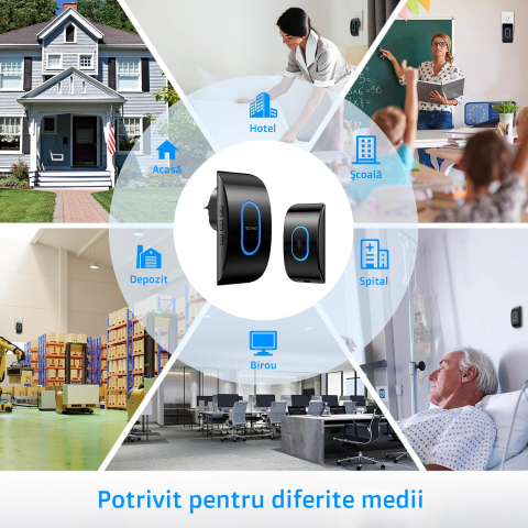 Sonerie Fără fir Wireless, Tecknet, Uşă Apartament, Poartă Casă, Cu Baterie şi la Priză, Distanţă 400m, Exterior IP65, 60 Melodii, Rezistentă la Apa, Semnalizare LED, Volum Reglabil 120dB, Negru [6]