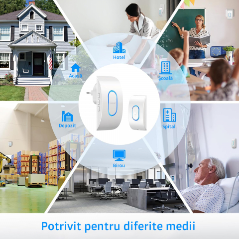 Sonerie Fără fir Wireless, Tecknet, Uşă Apartament, Poartă Casă, Cu Baterie şi la Priză, Distanţă 400m, Exterior IP65, 60 Melodii, Rezistentă la Apa, Semnalizare LED, Volum Reglabil 120dB, Alb [6]