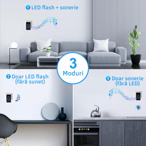 Sonerie Fără fir Wireless, Tecknet, Uşă Apartament, Poartă Casă, Cu Baterie şi la Priză, Distanţă 400m, Exterior IP65, 60 Melodii, Rezistentă la Apa, Semnalizare LED, Volum Reglabil 120dB, Negru [2]