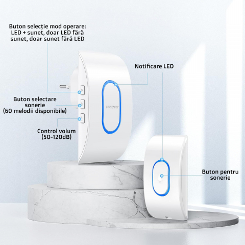 Sonerie Fără fir Wireless, Tecknet, Uşă Apartament, Poartă Casă, Cu Baterie şi la Priză, Distanţă 400m, Exterior IP65, 60 Melodii, Rezistentă la Apa, Semnalizare LED, Volum Reglabil 120dB, Alb [4]