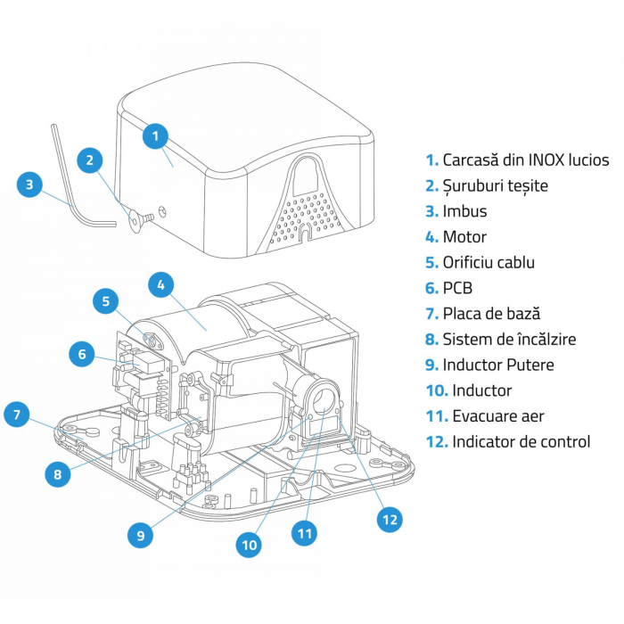 USCATOR DE MAINI LIMPIO 1400W [3]
