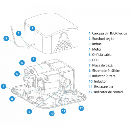USCATOR DE MAINI LIMPIO 1400W [2]