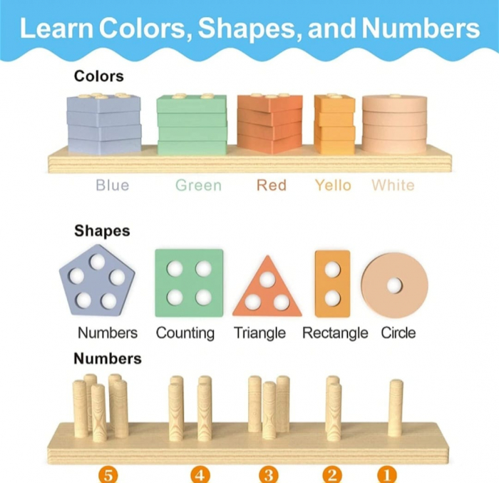 Sortator forme geometrice cu 5 coloane, de tip Montessori, Nordic Geometric Stacker, 20 piese lemn [4]