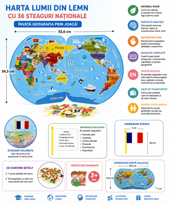 Harta Lumii cu Steaguri 3D, Puzzle Educativ de Geografie, 36 Țări, Joc Montessori din Lemn, 3 ani+ (4) [3]
