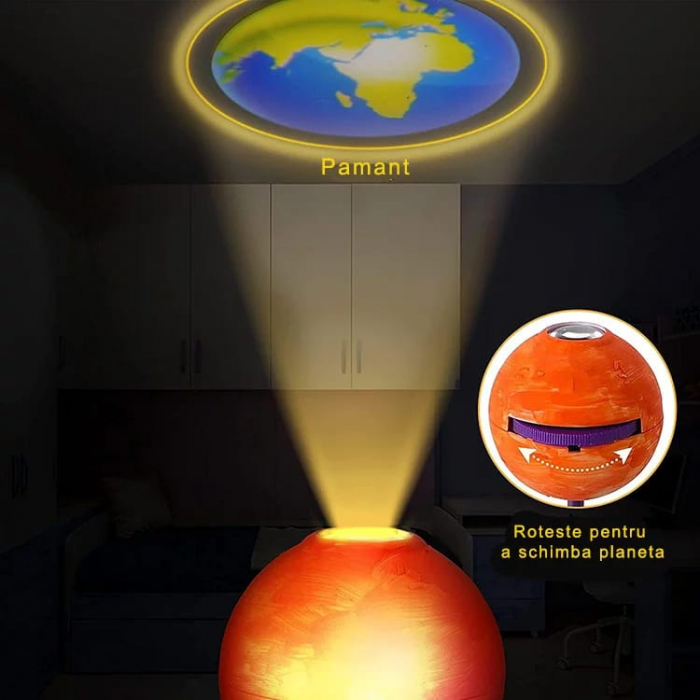 Set creativ Sistemul solar cu proiectii si pictura, Kit stiintific STEM Picteaza planetele [17]