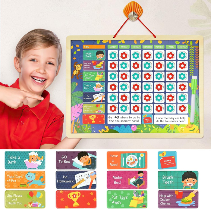Tablă Montessori din Lemn pentru Recompense și Rutina Zilnică a Copiilor [17]
