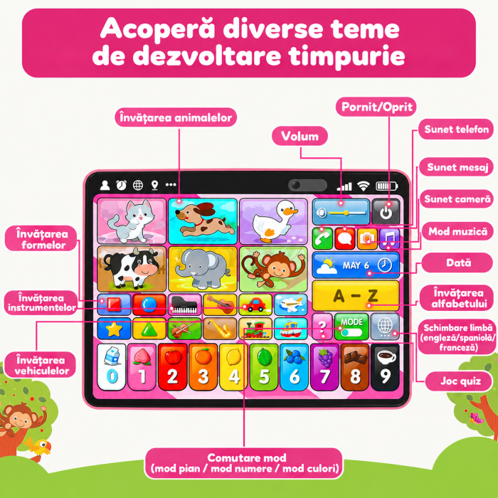 Tabletă Educativă Interactivă Roz în Limba Engleză pentru Copii cu Sunete, Muzică, Animale, Cifre și Alfabet [4]