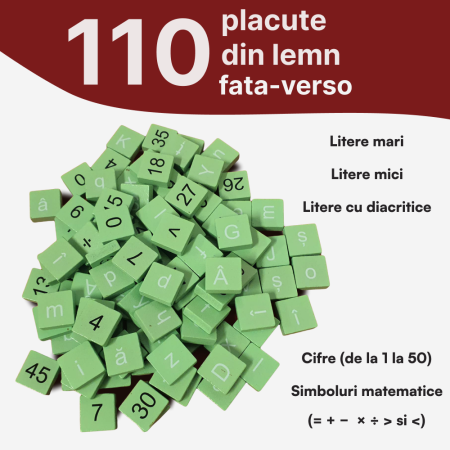 Joc Educativ Alfanumeric din Lemn în Limba Română cu 110 Piese, Litere, Cifre și Primele Operații Matematice, 3+ ani [9]