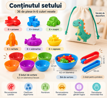 Joc Educativ de Sortare și Numărare cu 36 Vehicule Colorate, 6 Boluri, 2 Pensete și Săculeț, 3+ Ani [3]