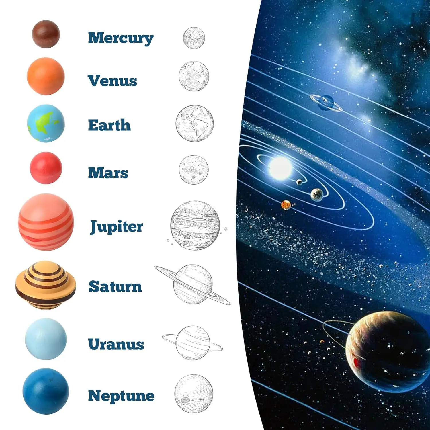 Joc Educativ Sistemul Solar din Lemn cu 8 Planete 3D [16]