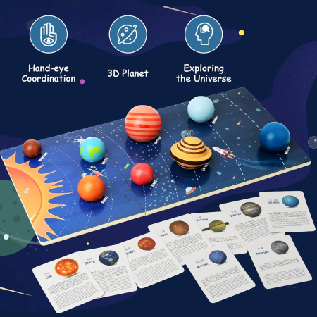 Joc Educativ Sistemul Solar din Lemn cu 8 Planete 3D [7]