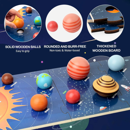 Joc Educativ Sistemul Solar din Lemn cu 8 Planete 3D [3]