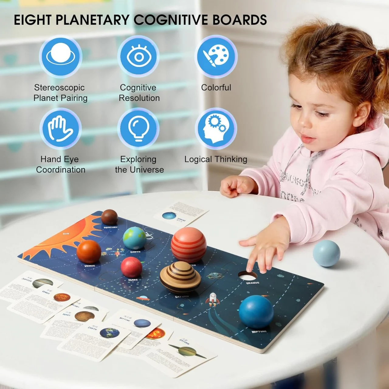 Joc Educativ Sistemul Solar din Lemn cu 8 Planete 3D [2]