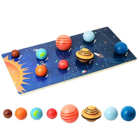Joc Educativ Sistemul Solar din Lemn cu 8 Planete 3D [4]
