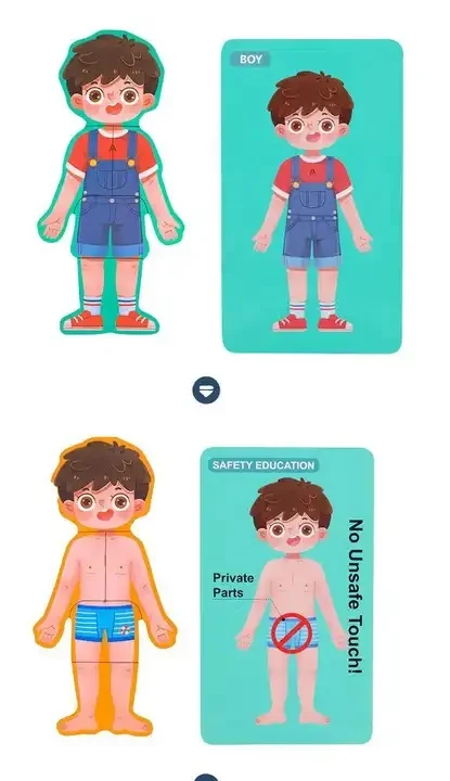 Puzzle Educativ Anatomia Corpului Uman pentru Copii 6+ [5]