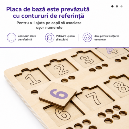 Puzzle Montessori din Lemn cu Cifre 1-10 și Piese pentru Numărare [1]