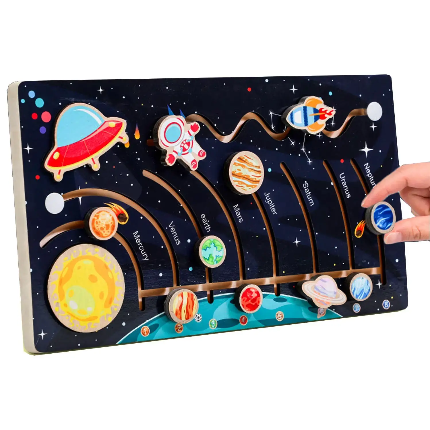 Jocuri de inteligenta, IQ - Puzzle Montessori din Lemn cu Sistemul Solar și Planete Glisante