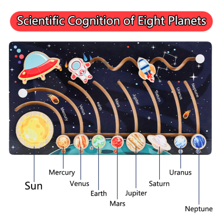 Puzzle Montessori din Lemn cu Sistemul Solar și Planete Glisante [5]