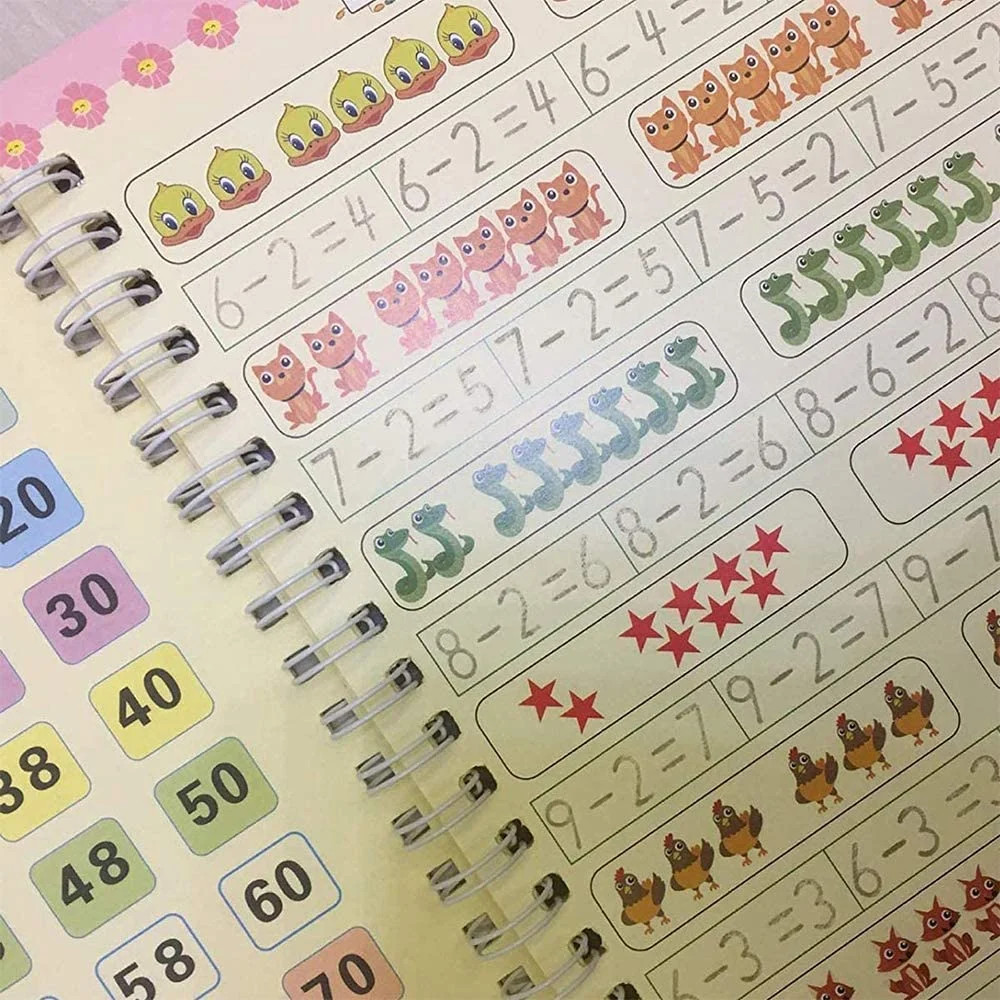 Set 4 Caiete Reutilizabile SANK Magic Practice Copybook cu Stilou și Rezerve [9]