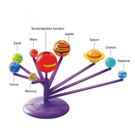 Set creativ Sistemul solar cu proiectii si pictura, Kit stiintific STEM Picteaza planetele [9]
