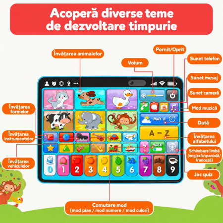 Tabletă Educativă Interactivă în Limba Engleză pentru Copii cu Sunete, Animale, Cifre, Alfabet și Muzică [12]