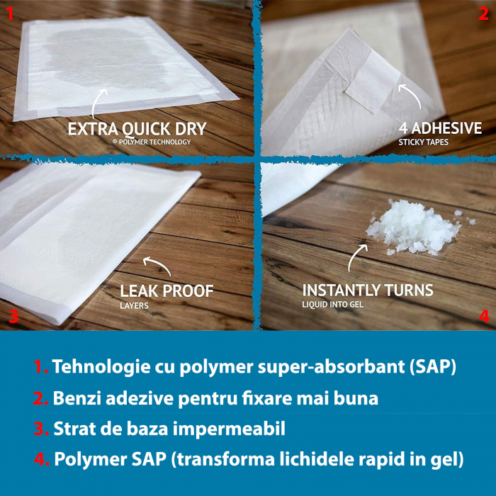 Protectii pat (aleze) Davas, 60x90 cm, 60 buc, gama premium 5 straturi, cu benzi fixare [2]