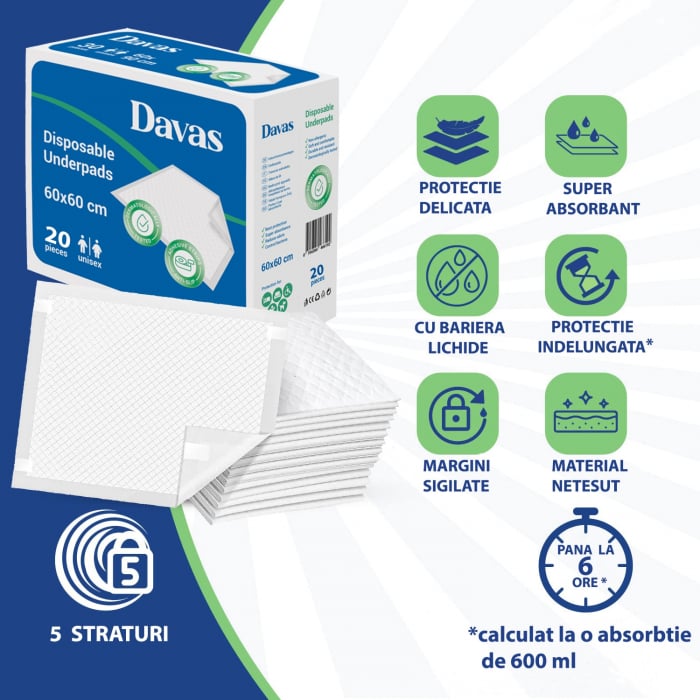 Protectii pat (aleze) Davas, 60x60 cm, 240 buc, gama premium 5 straturi [2]