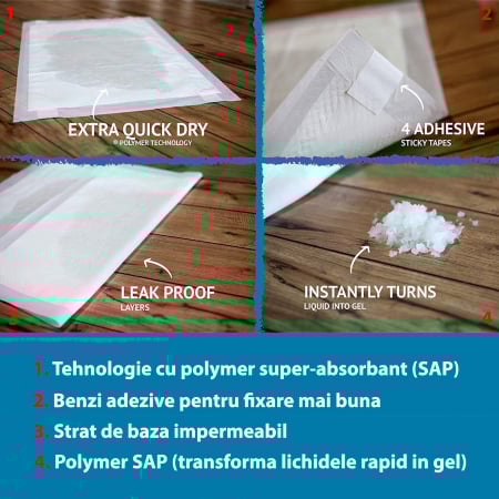 Protectii pat (aleze) Davas, 60x60 cm, 240 buc, gama premium 5 straturi [3]