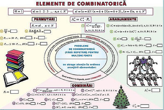 Binomul lui Newton / Elemente de combinatorica (duo) [2]