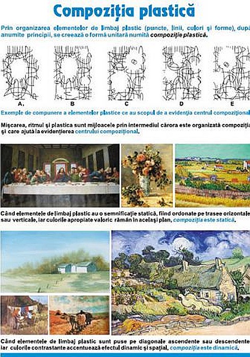 Compozitia plastica／ Cercul lui Itten [2]