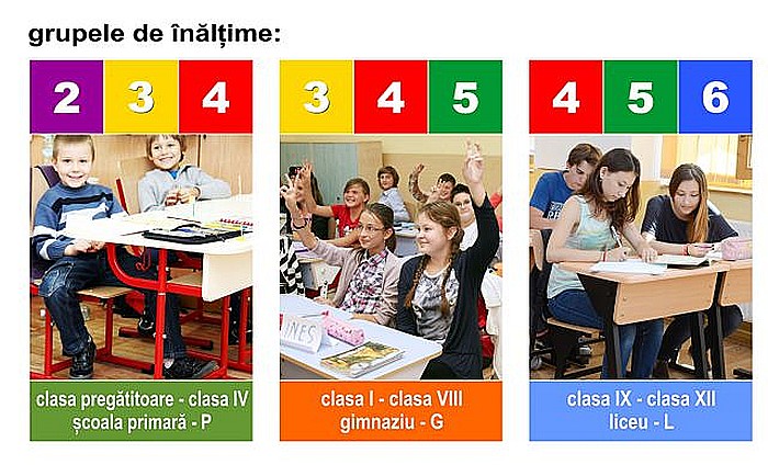 CUM ALEGEȚI MOBILIERUL PENTRU ELEVI ÎN FUNCȚIE DE ÎNĂLȚIMEA ȘI VÂRSTA ACESTORA [2]