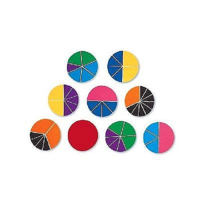 Curcubeul magnetic al fractiilor - cercuri [2]