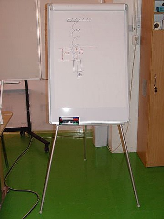 flipchart-magnetic-reglabil-pe-inaltime [2]
