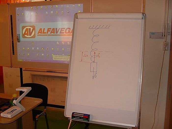 flipchart-magnetic-reglabil-pe-inaltime [3]