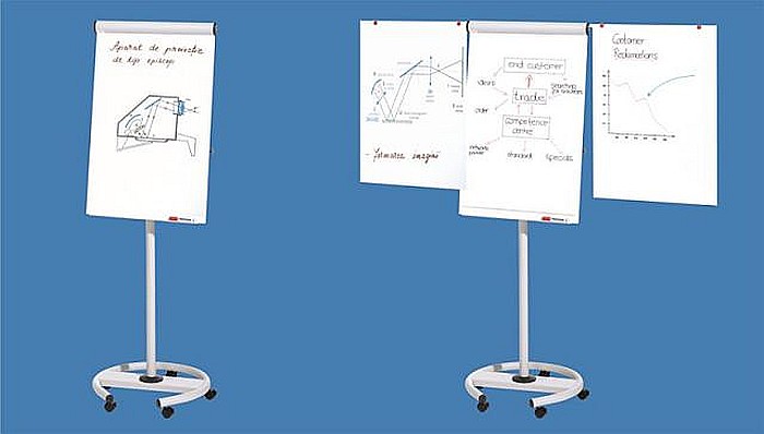 flipchart-mobil-cu-brate-laterale-ajustabil [3]