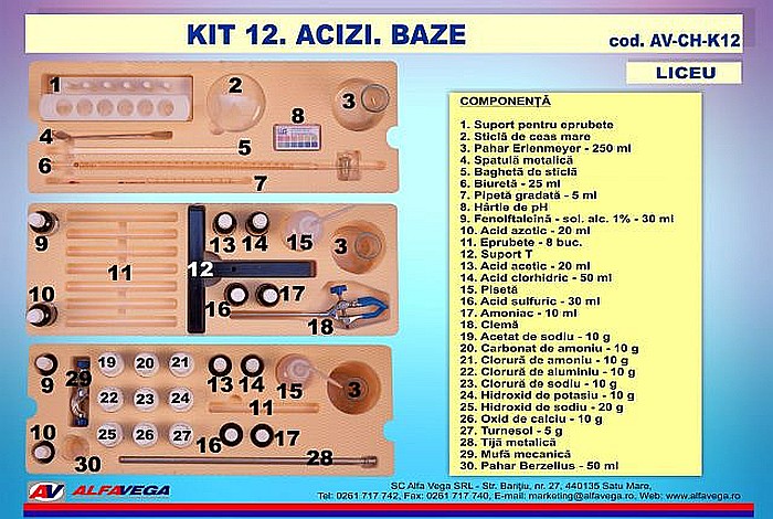 KIT 12. Acizi. Baze - liceu [5]