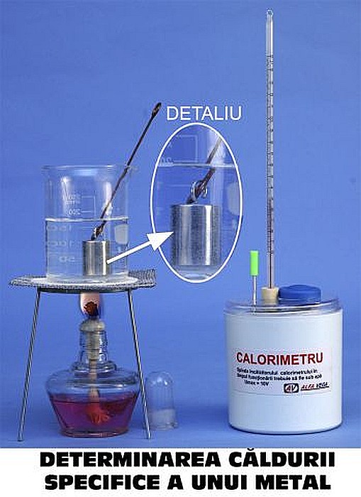 Kit (set) calorimetrie si schimbari de stari de agregare - pentru gimnaziu si liceu [3]
