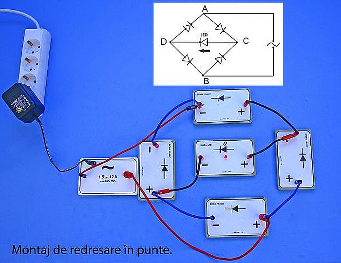 Kit (set) curent alternativ - pentru liceu [3]