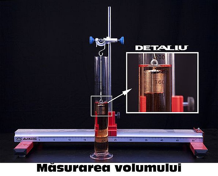 Kit (set) de masurare - pentru gimnaziu [3]