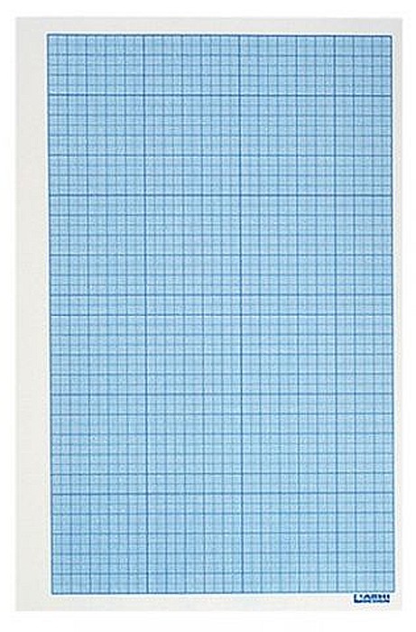 Kit (set) de masurare - pentru gimnaziu [7]