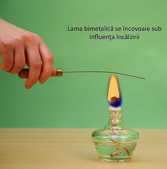 Kit (set) de masurarea temperaturii, dilatarii - pentru gimnaziu [2]