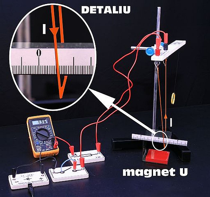 Kit (set) electromagnetism - pentru gimnaziu si liceu [4]