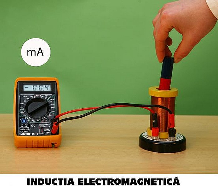 Kit (set) electromagnetism - pentru gimnaziu si liceu [3]