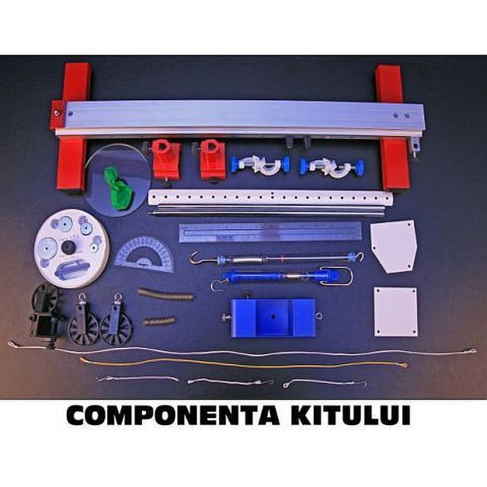 Kit (set) forte - pentru gimnaziu si liceu [2]