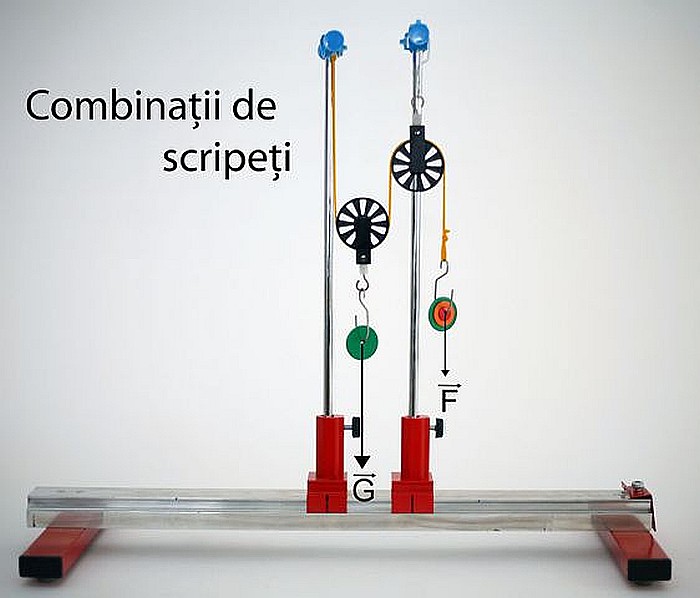 Kit (set) mecanisme simple - pentru gimnaziu [4]