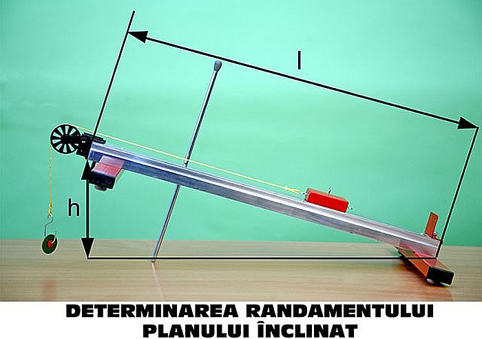 Kit (set) mecanisme simple - pentru gimnaziu [2]