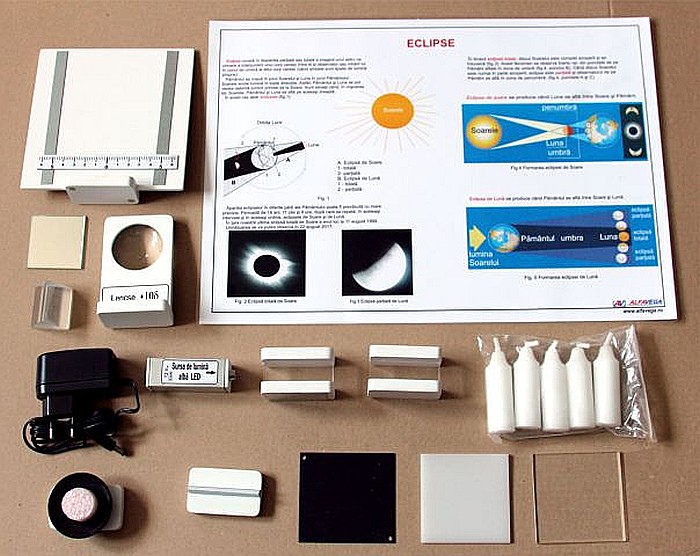 Kit (set) trecerea luminii prin diferite materiale - pentru gimnaziu [6]