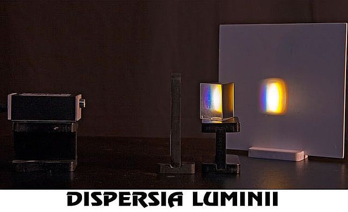 Kit (set) trecerea luminii prin diferite materiale - pentru gimnaziu [2]