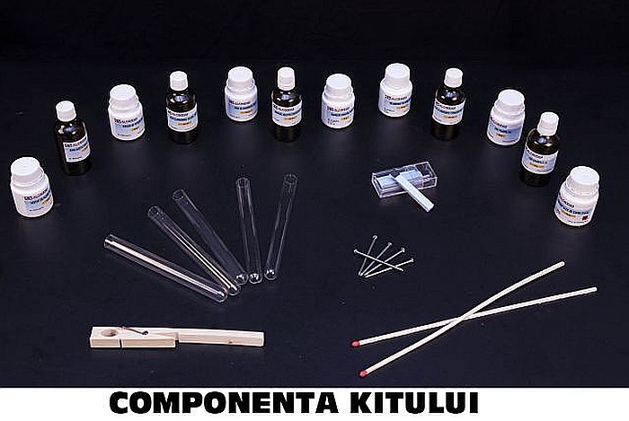 KIT 3. Tipuri de reactii chimice - gimnaziu [2]