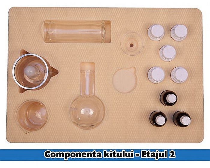 KIT 7. Legaturi chimice - liceu [3]